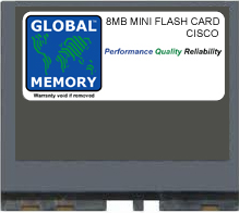 8MB MINI FLASH CARD MEMORY FOR CISCO 800 SERIES ROUTERS (MEM800-8F)
